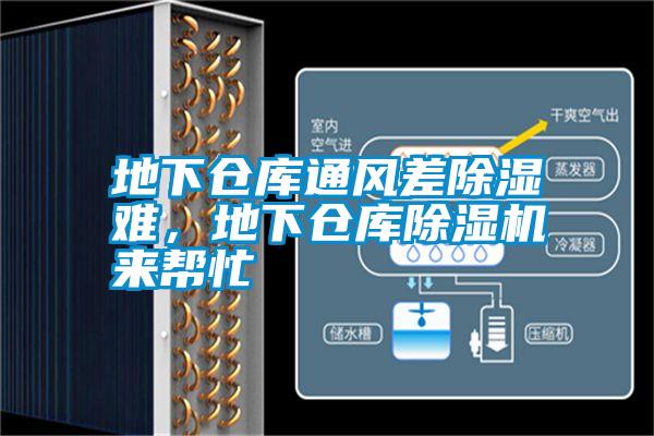 地下倉庫通風差除濕難，地下倉庫除濕機來幫忙
