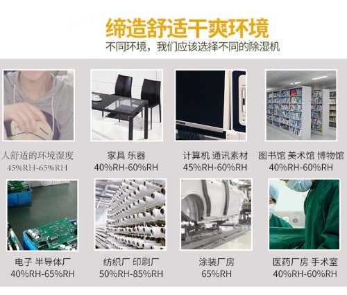 除濕機種類多多，正確選效果倍增