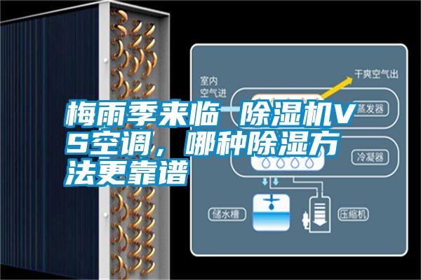 梅雨季來(lái)臨 除濕機(jī)VS空調(diào)，哪種除濕方法更靠譜
