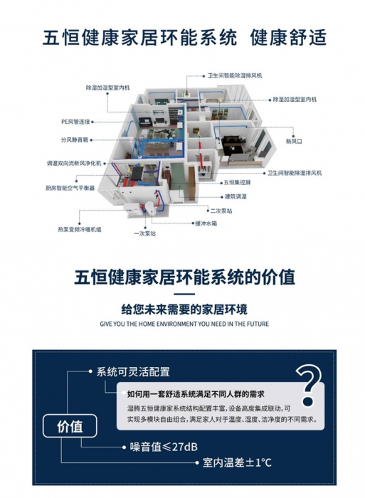酒窖空調(diào)，酒窖恒溫恒濕機