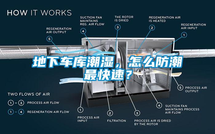 地下車庫潮濕，怎么防潮最快速？