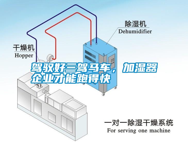 駕馭好三駕馬車(chē)，加濕器企業(yè)才能跑得快