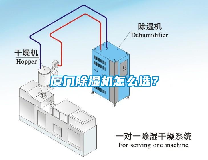 廈門除濕機(jī)怎么選？