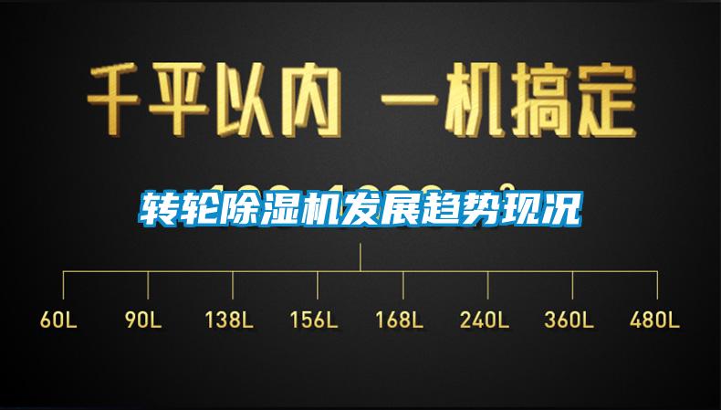 轉(zhuǎn)輪除濕機(jī)發(fā)展趨勢(shì)現(xiàn)況
