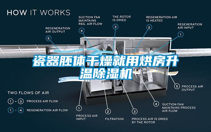 瓷器胚體干燥就用烘房升溫除濕機(jī)