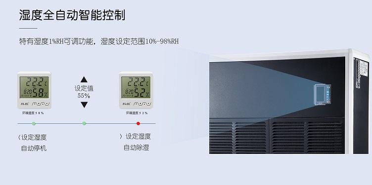 白茶陳化防潮是關(guān)鍵，白茶陳化除濕機(jī)