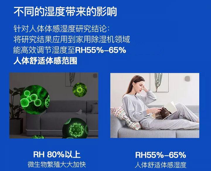 工業(yè)除濕機(jī)可以用于哪些行業(yè)中使用？