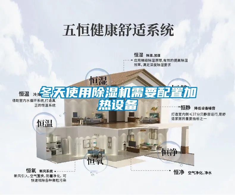 冬天使用除濕機需要配置加熱設(shè)備