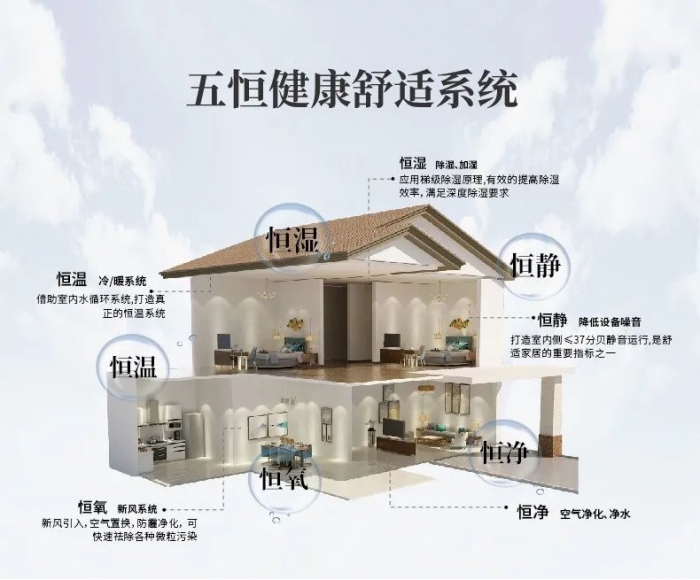食品倉(cāng)庫(kù)潮濕如何解決？工業(yè)除濕機(jī)幫您
