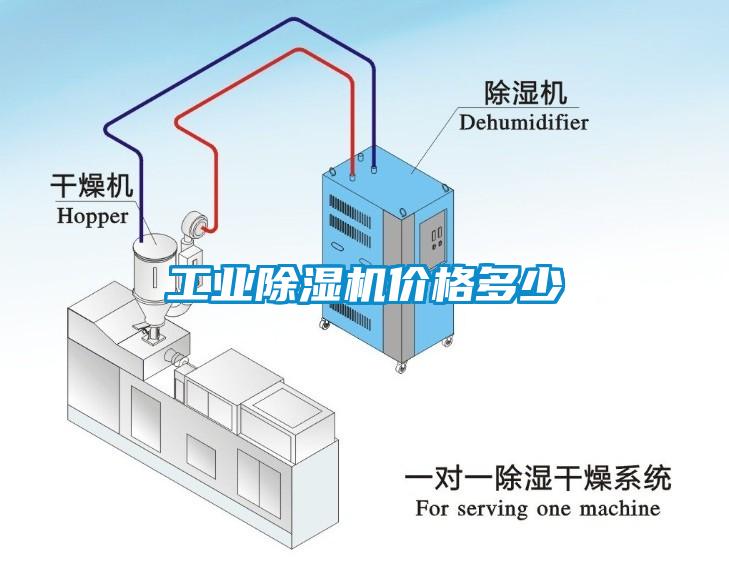 工業(yè)除濕機(jī)價格多少