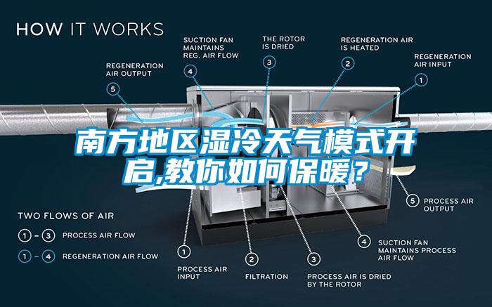 南方地區(qū)濕冷天氣模式開(kāi)啟,教你如何保暖？