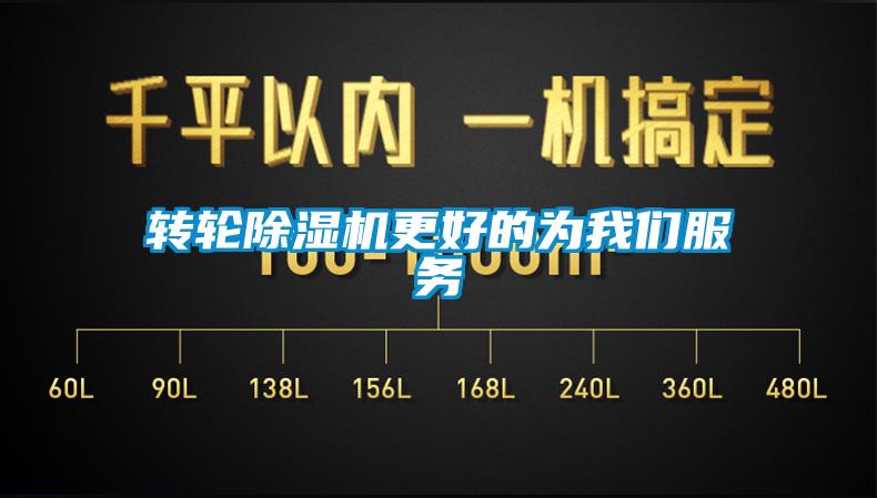 轉(zhuǎn)輪除濕機(jī)更好的為我們服務(wù)