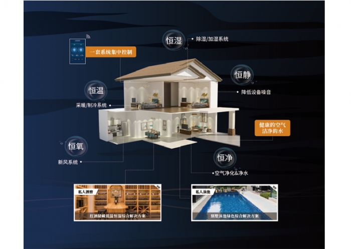 保濕技術(shù)哪家強(qiáng)？你的噴霧真的保濕嗎？