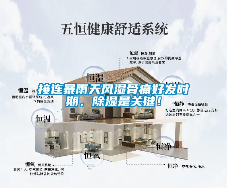 接連暴雨天風(fēng)濕骨痛好發(fā)時(shí)期，除濕是關(guān)鍵！