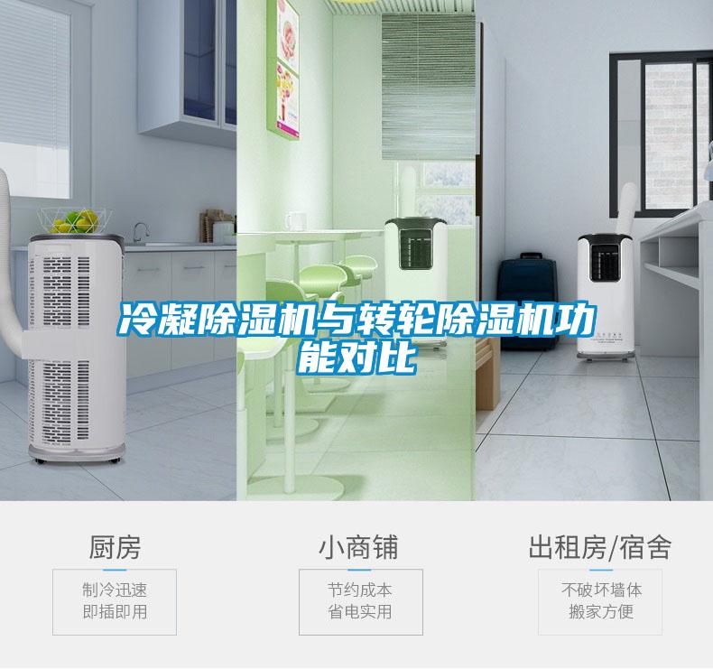 冷凝除濕機與轉輪除濕機功能對比