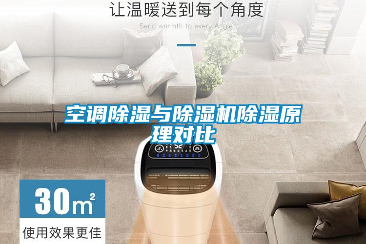 空調(diào)除濕與除濕機除濕原理對比