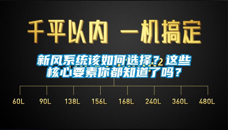 新風(fēng)系統(tǒng)該如何選擇？這些核心要素你都知道了嗎？