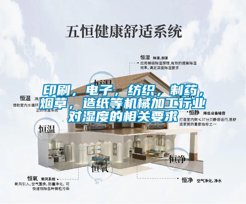 印刷，電子，紡織，制藥，煙草，造紙等機(jī)械加工行業(yè)對(duì)濕度的相關(guān)要求