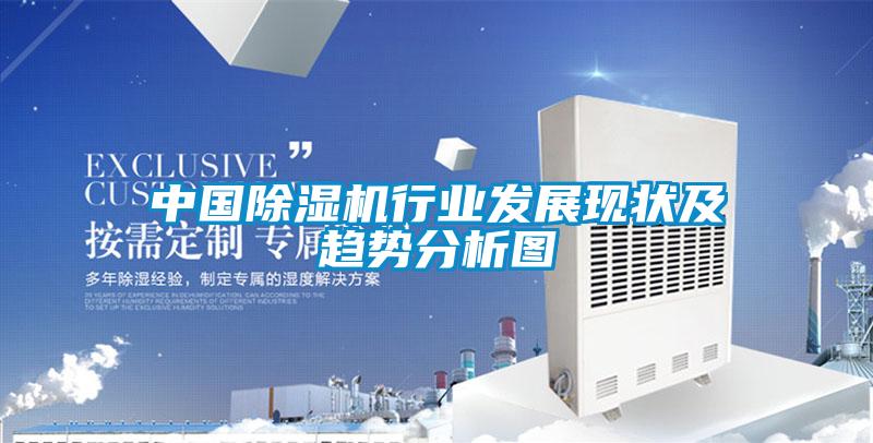 中國除濕機(jī)行業(yè)發(fā)展現(xiàn)狀及趨勢(shì)分析圖