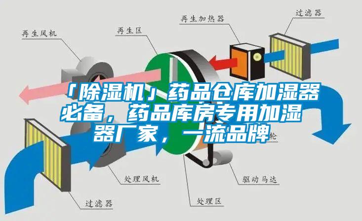 「除濕機」藥品倉庫加濕器必備，藥品庫房專用加濕器廠家，一流品牌
