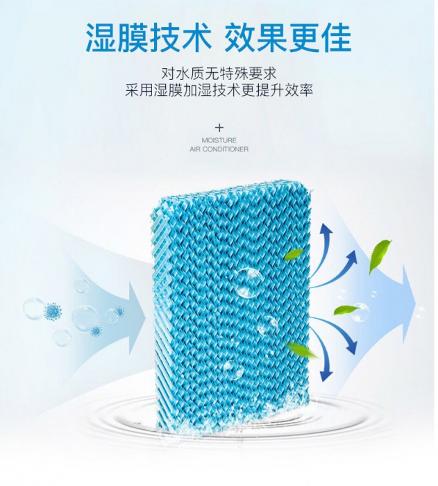 倉庫除濕機(jī)，倉庫防潮防霉解決之道