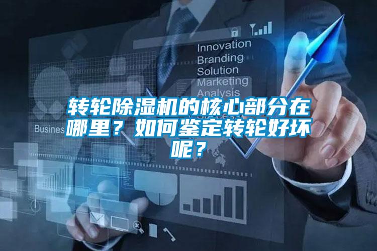 轉輪除濕機的核心部分在哪里？如何鑒定轉輪好壞呢？