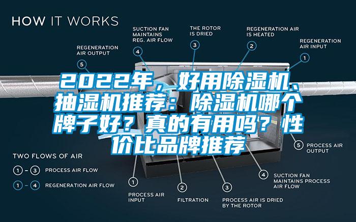 2022年，好用除濕機(jī)、抽濕機(jī)推薦：除濕機(jī)哪個(gè)牌子好？真的有用嗎？性價(jià)比品牌推薦