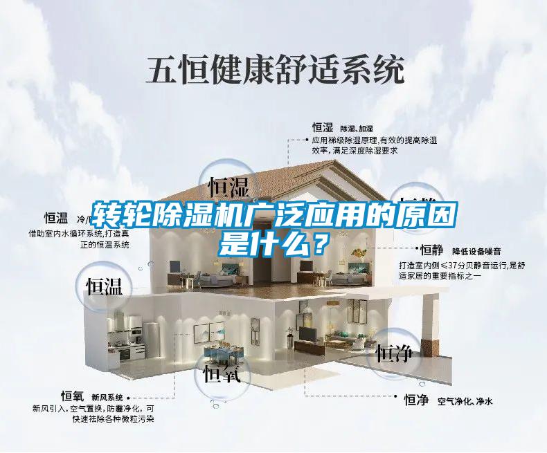轉(zhuǎn)輪除濕機廣泛應(yīng)用的原因是什么？