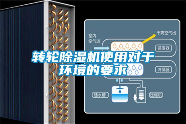 轉(zhuǎn)輪除濕機(jī)使用對于環(huán)境的要求