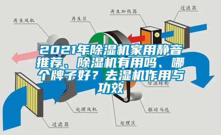 2021年除濕機(jī)家用靜音推薦、除濕機(jī)有用嗎、哪個(gè)牌子好？去濕機(jī)作用與功效
