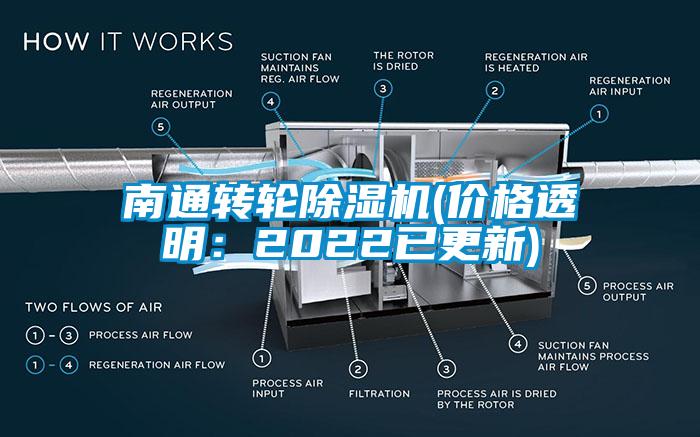 南通轉(zhuǎn)輪除濕機(價格透明：2022已更新)