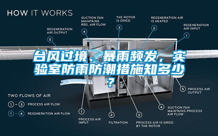 臺(tái)風(fēng)過境、暴雨頻發(fā)，實(shí)驗(yàn)室防雨防潮措施知多少？