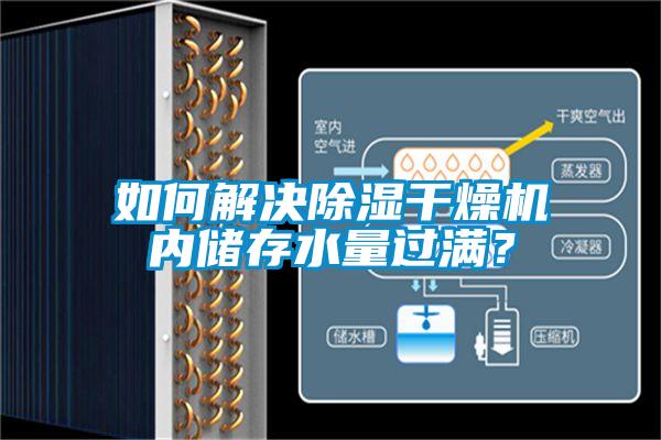 如何解決除濕干燥機內(nèi)儲存水量過滿？