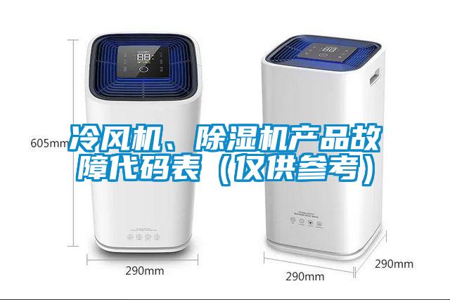 冷風(fēng)機(jī)、除濕機(jī)產(chǎn)品故障代碼表（僅供參考）