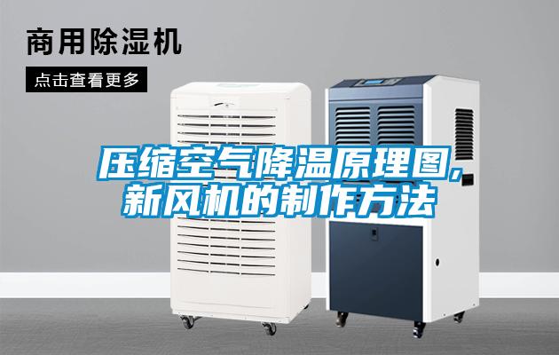 壓縮空氣降溫原理圖,新風(fēng)機的制作方法