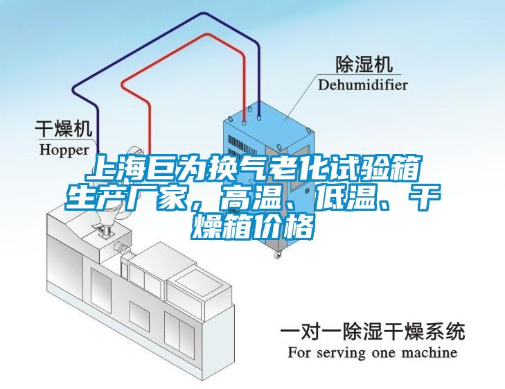 上海巨為換氣老化試驗(yàn)箱生產(chǎn)廠家，高溫、低溫、干燥箱價(jià)格