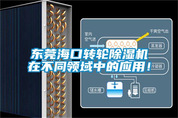 東莞?？谵D(zhuǎn)輪除濕機(jī)在不同領(lǐng)域中的應(yīng)用！