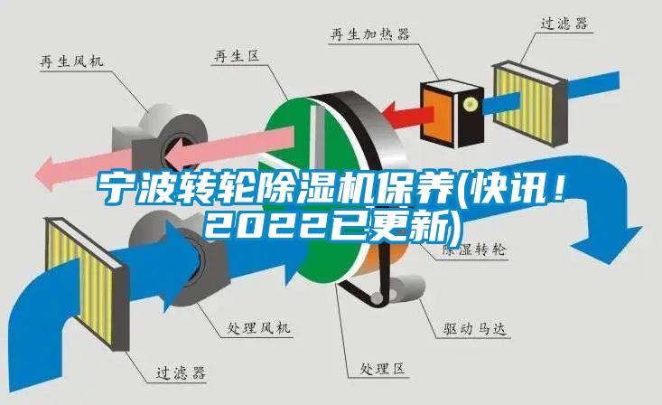 寧波轉(zhuǎn)輪除濕機保養(yǎng)(快訊！2022已更新)