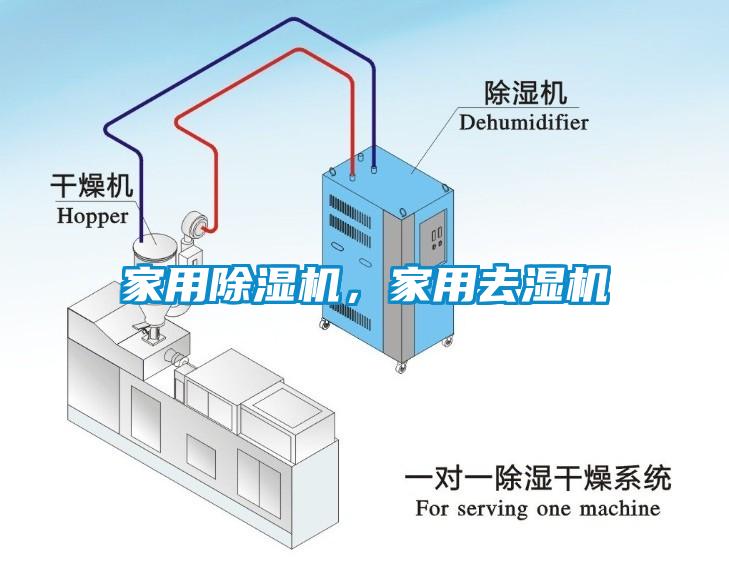 家用除濕機(jī)，家用去濕機(jī)