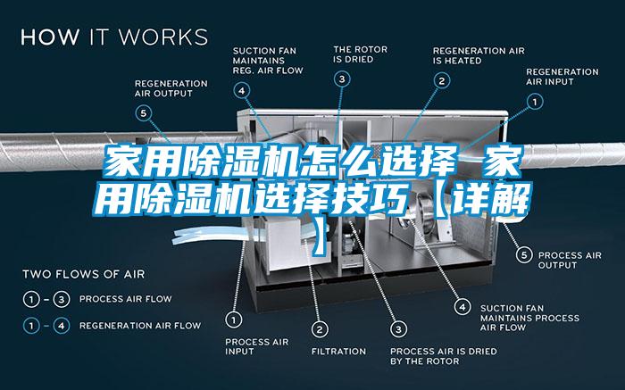 家用除濕機(jī)怎么選擇 家用除濕機(jī)選擇技巧【詳解】