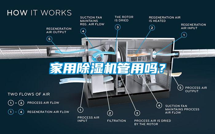 家用除濕機(jī)管用嗎？
