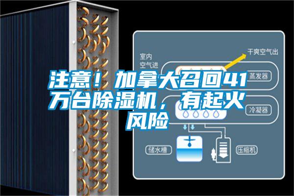 注意！加拿大召回41萬(wàn)臺(tái)除濕機(jī)，有起火風(fēng)險(xiǎn)