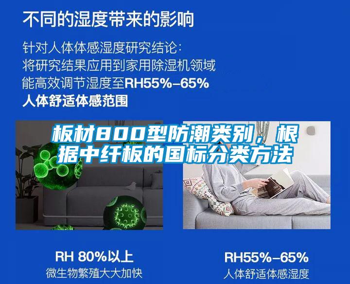 板材800型防潮類別，根據(jù)中纖板的國(guó)標(biāo)分類方法