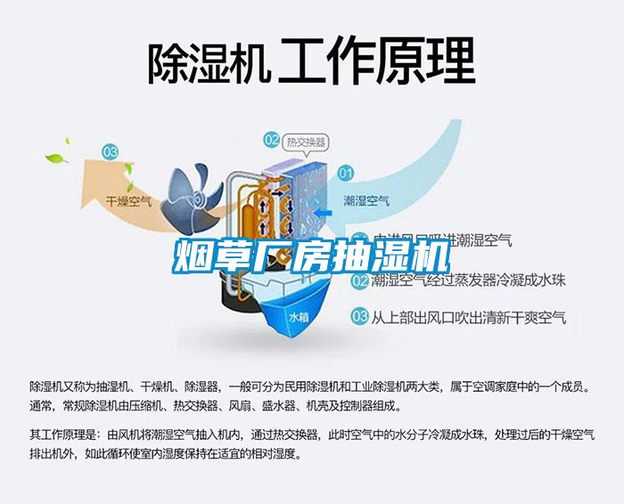 煙草廠(chǎng)房抽濕機(jī)