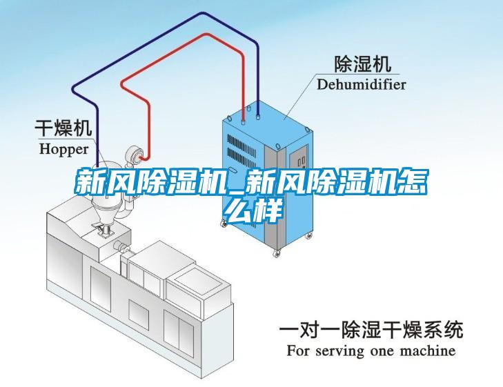 新風(fēng)除濕機(jī)_新風(fēng)除濕機(jī)怎么樣