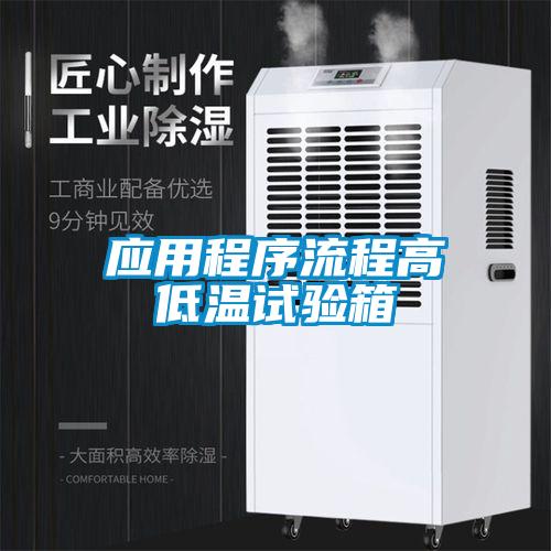 應(yīng)用程序流程高低溫試驗箱