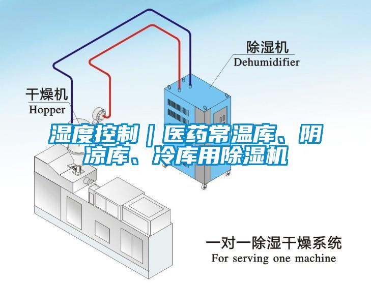 濕度控制｜醫(yī)藥常溫庫、陰涼庫、冷庫用除濕機(jī)