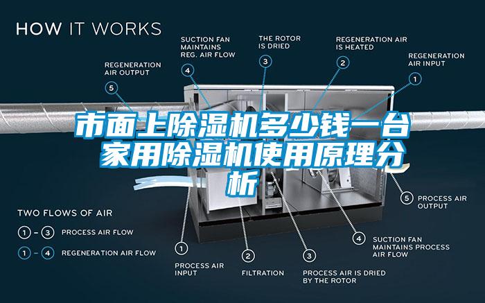 市面上除濕機(jī)多少錢(qián)一臺(tái) 家用除濕機(jī)使用原理分析