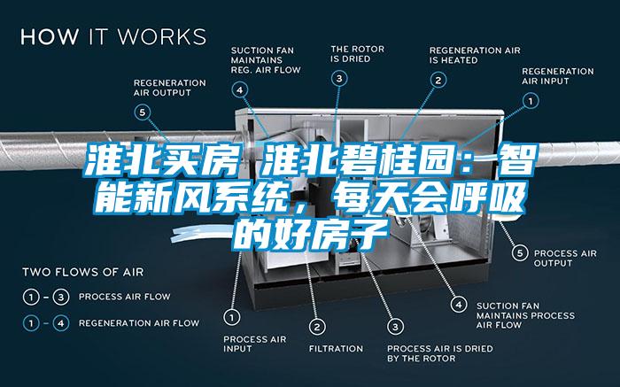 淮北買(mǎi)房│淮北碧桂園：智能新風(fēng)系統(tǒng)，每天會(huì)呼吸的好房子