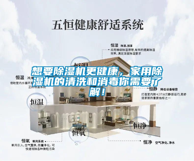 想要除濕機(jī)更健康，家用除濕機(jī)的清洗和消毒你需要了解！